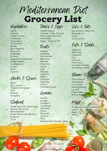 Mediterranean diet must have grocery list essentials Free Download